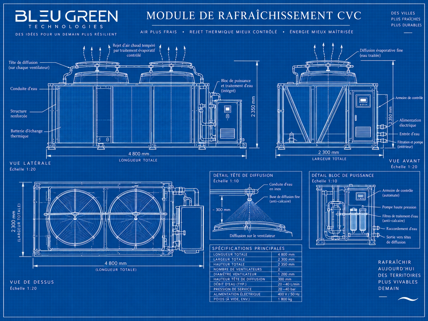 Commercial HVAC heat rejection mitigation concept drawing