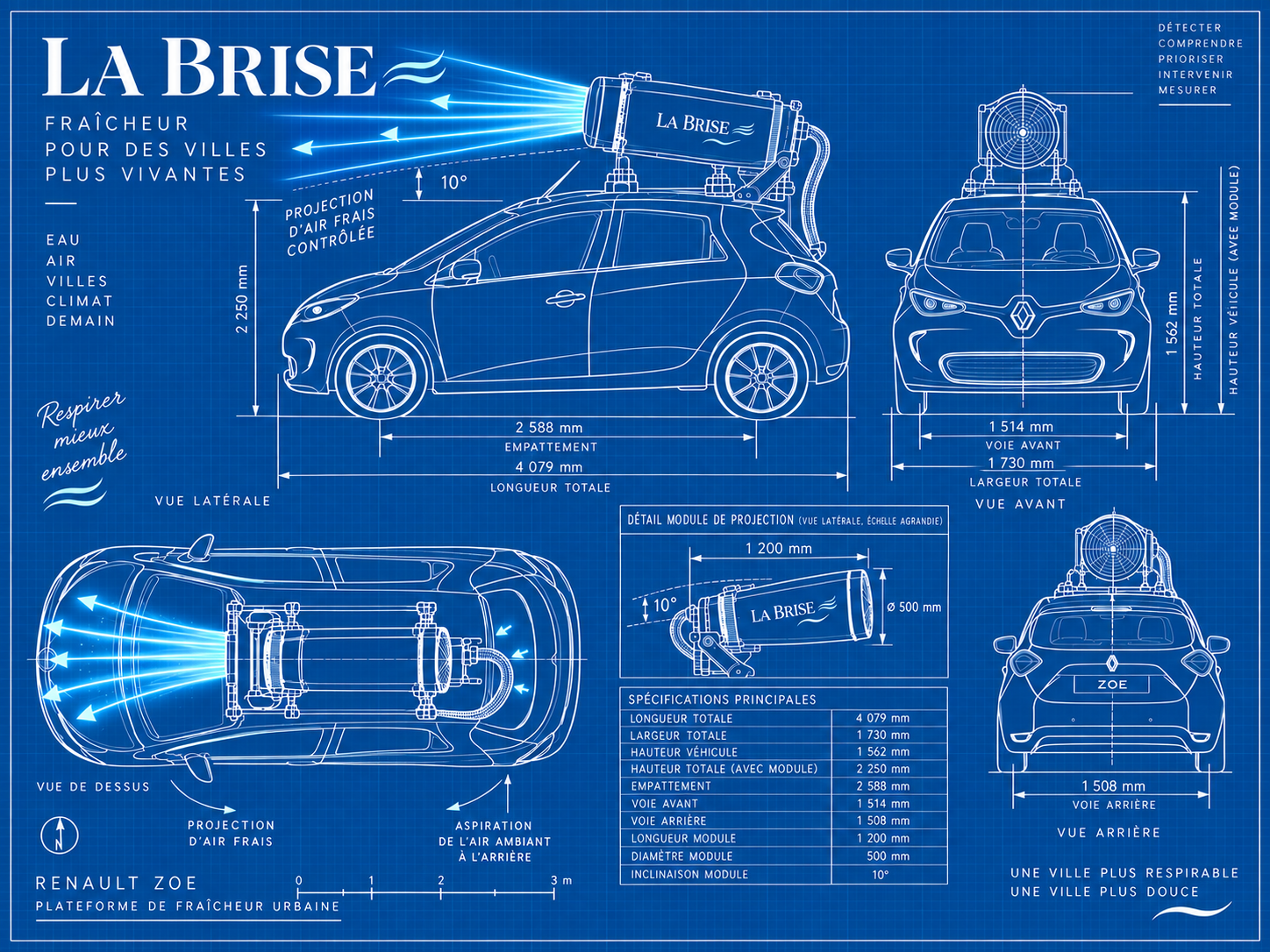 Étude conceptuelle de La Brise, unité mobile de rafraîchissement urbain